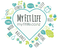 My Fit Life - Personal Training and Coaching